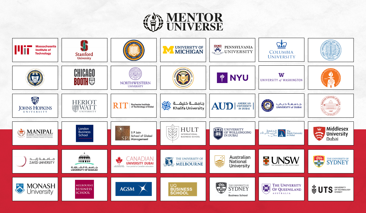 uni partners